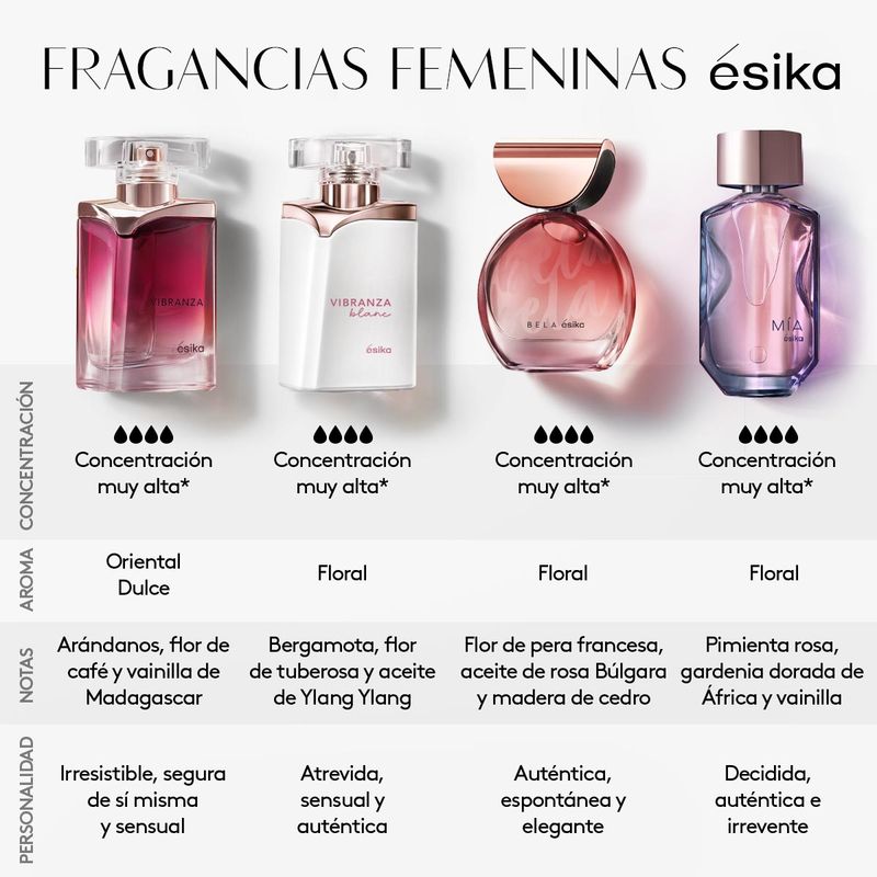 Perfume valerus best sale esika precio